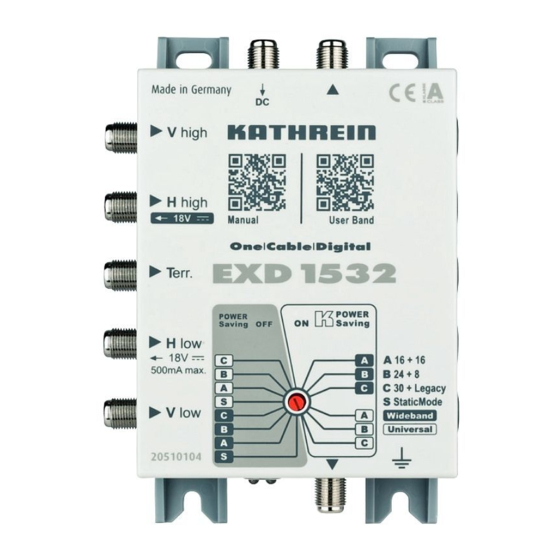 Kathrein EXD 1532 Anleitung