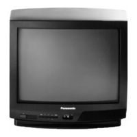 Panasonic TX-xxS4TC series Anleitungen