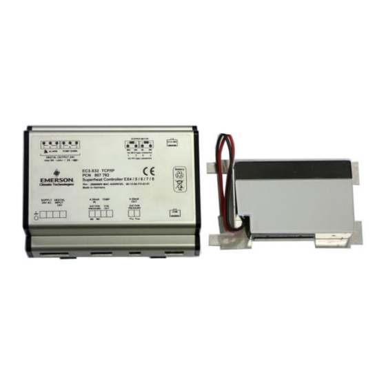 Emerson EC3 serie Betriebsanleitung