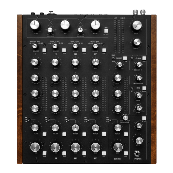 Rane MP2015 Benutzerhandbuch