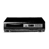 Philips AK 630 Service