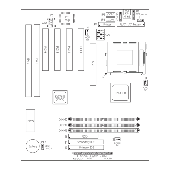 DFI CL50-LX Benutzerhandbuch