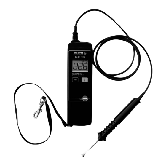 Ecom Ex-Pt 720 Bedienungsanleitung