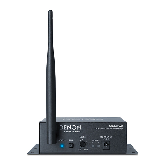 Denon Professional DN-202WR Benutzerhandbuch