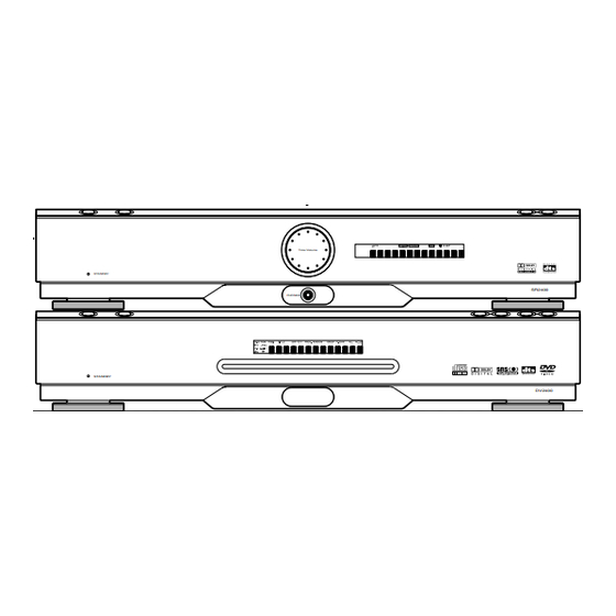 Intel SR2400 Handbuch