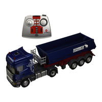 SIKUCONTROL32 6725 SCANIA Bedienungsanleitung