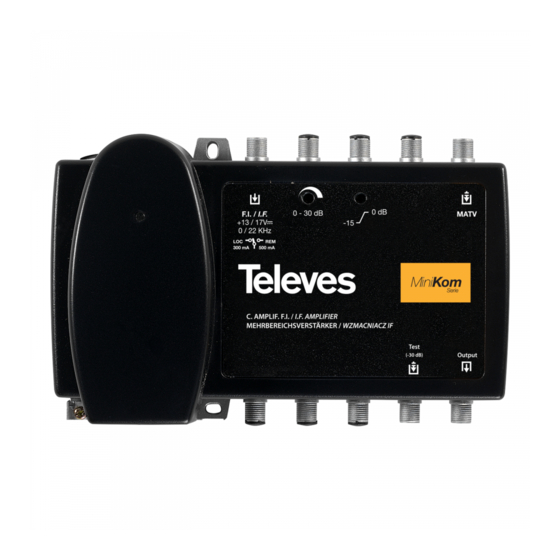Televes 5363 Bedienungsanleitung