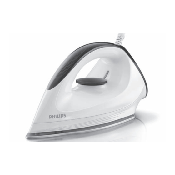 Philips Affinia GC160 Bedienungsanleitung