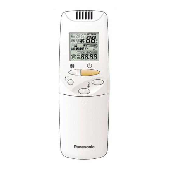 Panasonic CZ-RWSU2 Bedienungsanleitung