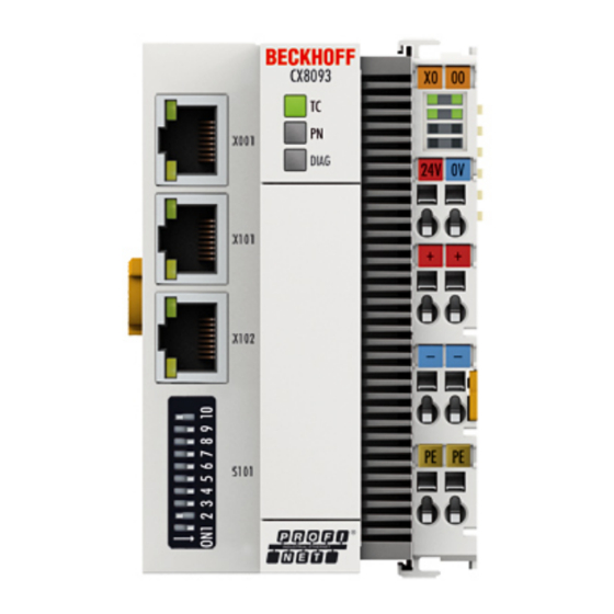 Beckhoff CX8093 Dokumentation