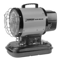 Eurom Sunwave Bedienungsanleitung