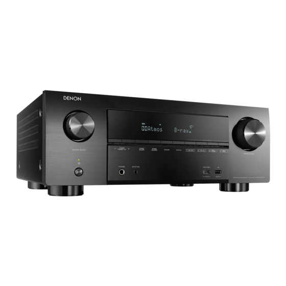 Denon AVR-X3600H Kurzanleitung