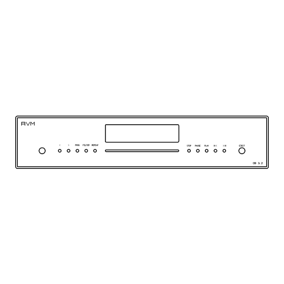 AVM DAC EVOLUTION CD3.2 Betriebsanleitung
