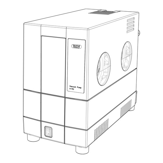 Buchi V-710 Bedienungsanleitung