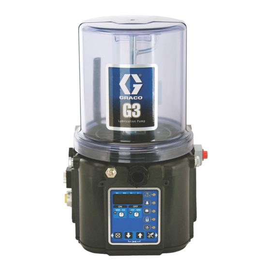 Graco G3 Pro-Serie Anleitungen