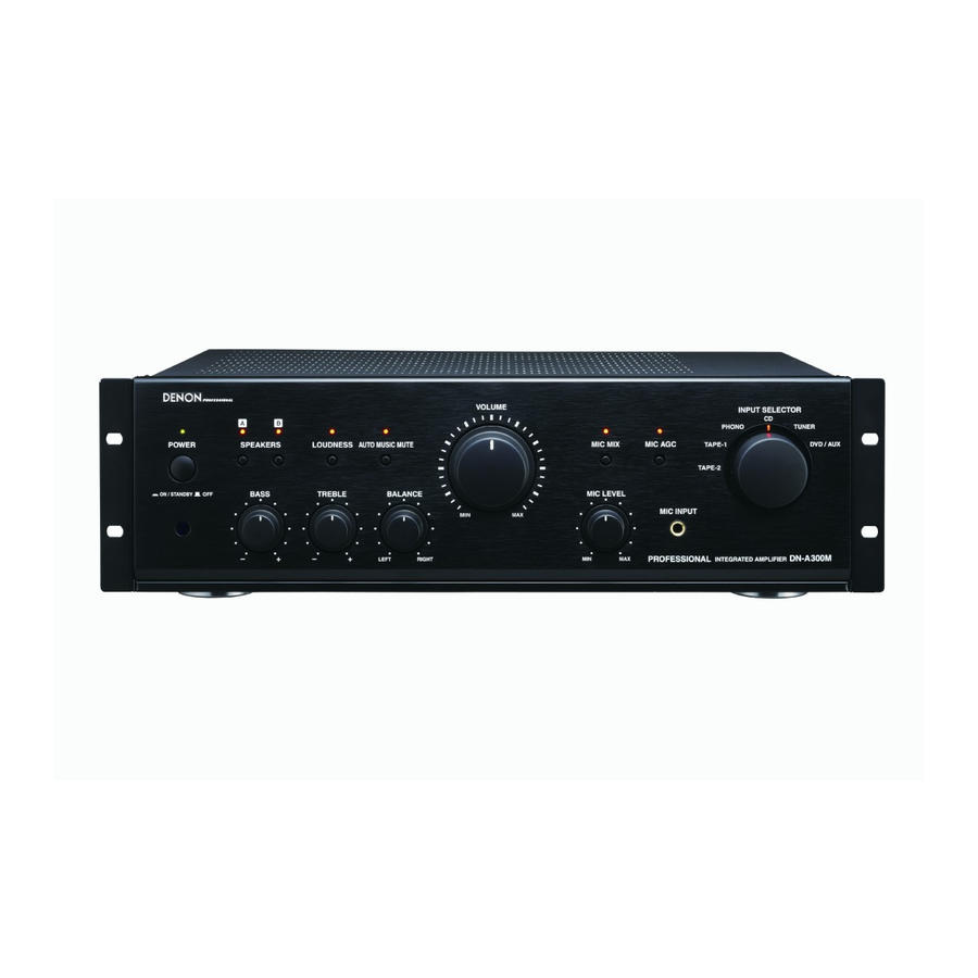 Denon DN-A300M Bedienungsanleitung