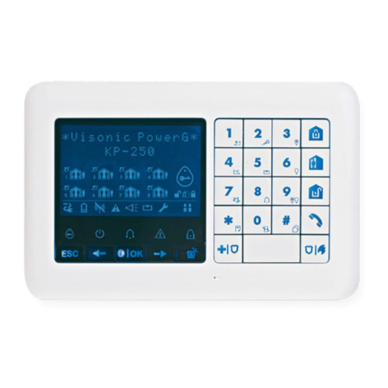 Visonic KP-250 PG2 Bedienungsanleitung