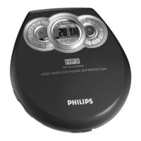 Philips EXP2301 Benutzerhandbuch