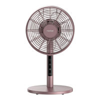 Rotel OSCILLATINGTABLEFAN7575CH Gebrauchsanweisung