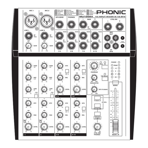 Phonic MU502 Bedienungsanleitung
