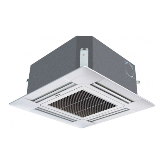 Haier Unitary Smart Serie Technisches Handbuch