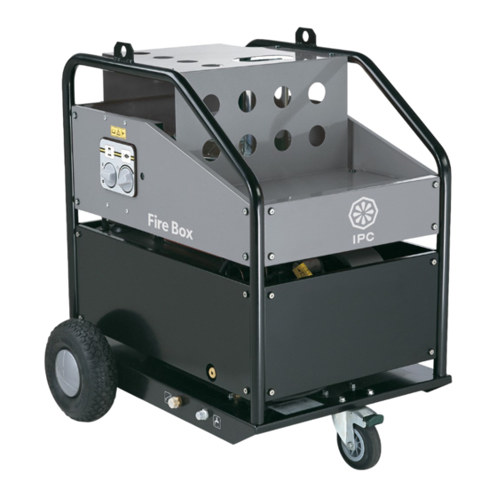 IPC Fire Box 21/350 Bedienungsanleitung