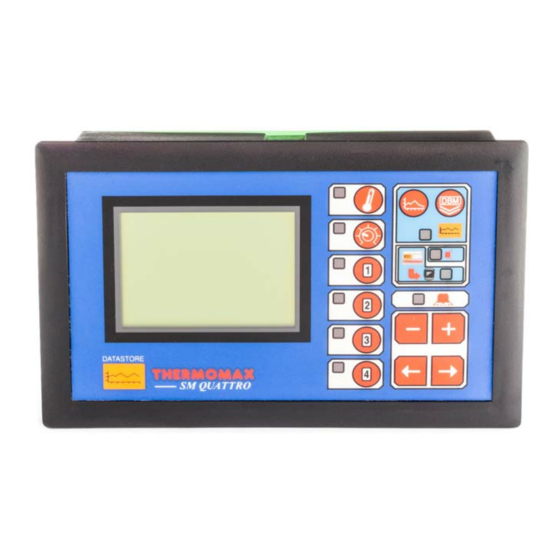 Thermomax SM QUATTRO Bedienungsanleitung