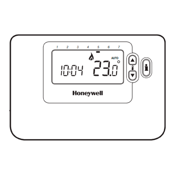 Honeywell CM 702 Einbauhandbuch