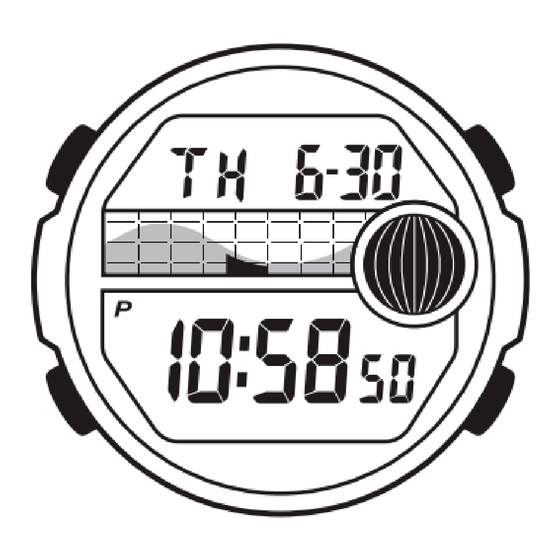 Casio 3507 Bedienerführung