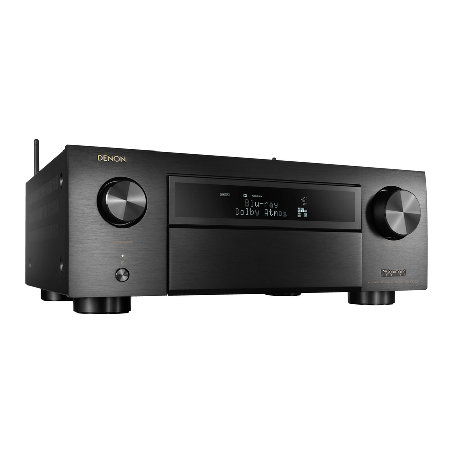 Denon AVR-X6700H Benutzerhandbuch