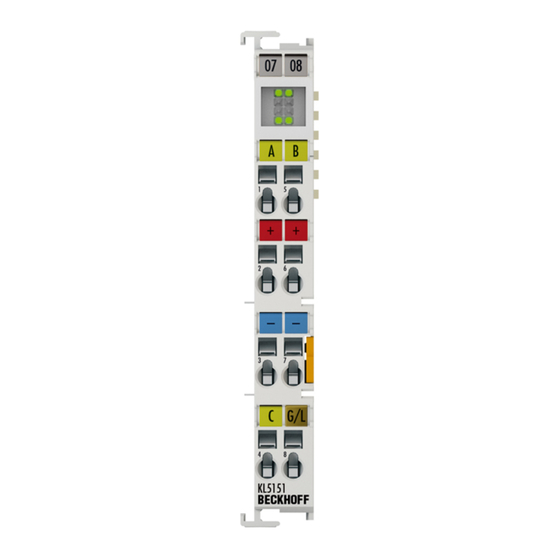 Beckhoff KL5151 Dokumentation
