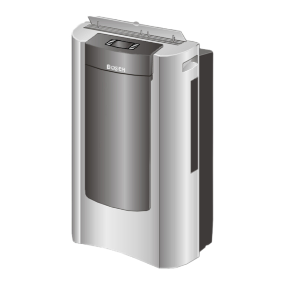 Bosch PAM21011 Gebrauchsanweisung