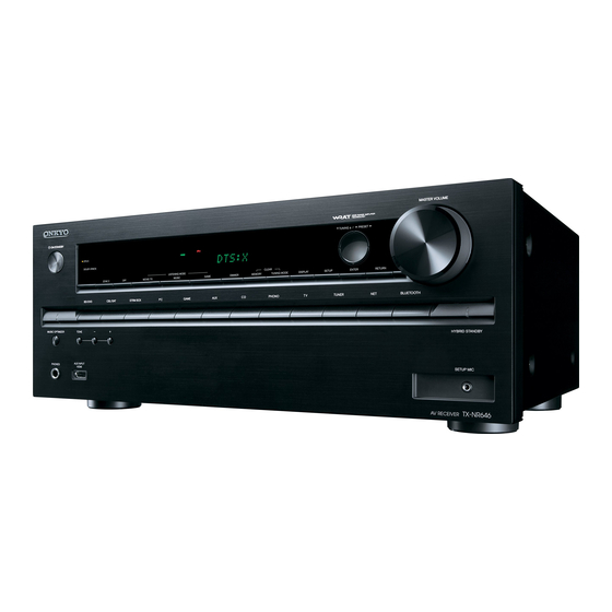 Onkyo TX-NR646 Handbuch