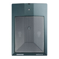 Shure BETA 91A Bedienungsanleitung
