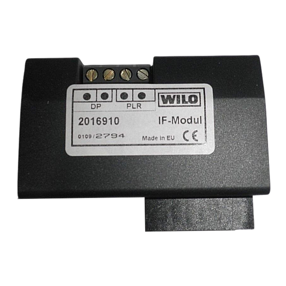 Wilo IF-Modul PLR Einbau- Und Betriebsanleitung