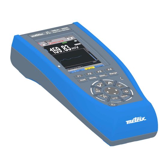 Metrix Asyc IV Bedienungsanleitung