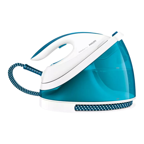 Philips GC7000 Serie Benutzerhandbuch