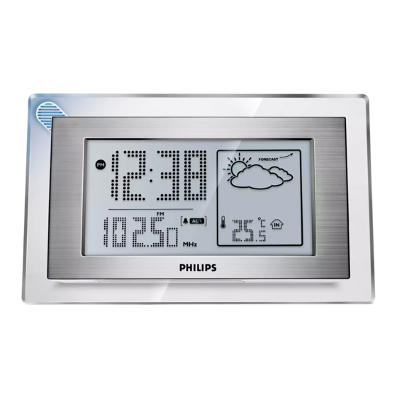 Philips AJ210 Bedienungsanleitung