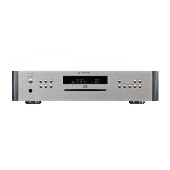 Rotel RCD-1520 Bedienungsanleitung