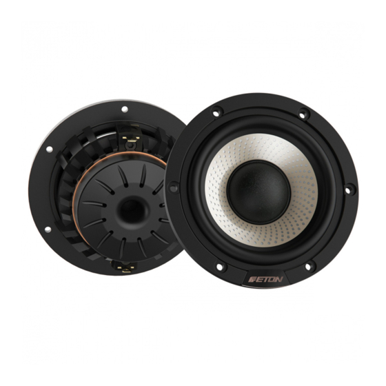 Eton CORE 80 Bedienungsanleitung
