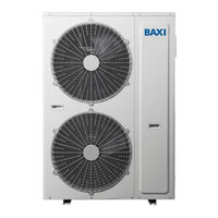 Baxi RZNK120 Installations- Und Hilfehandbuch