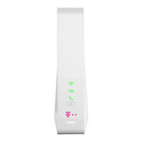 Magenta Internet Fiber Box Benutzerhandbuch