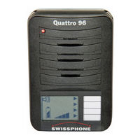SwissPhone RE429 Quattrino Bedienungsanleitung