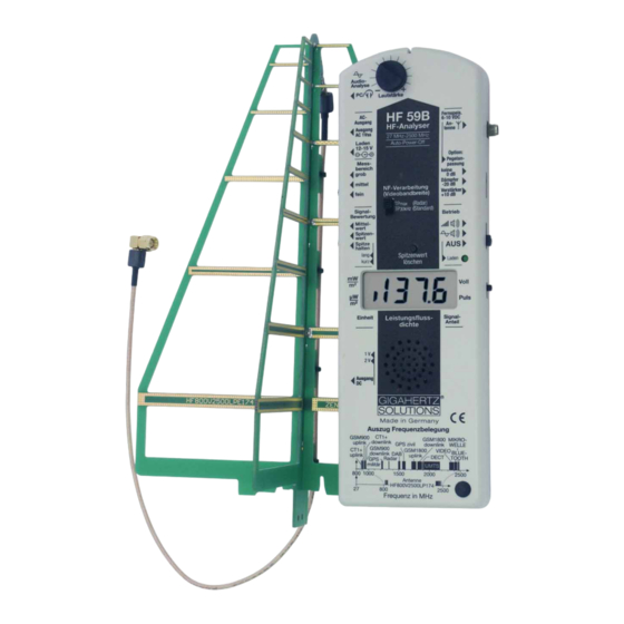 Gigahertz Solutions HF59B Bedienungsanleitung