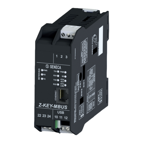 Seneca Z-KEY-MBUS Installationshandbuch