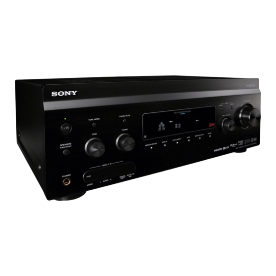 Sony STR-DA3600ES Kurzanleitung