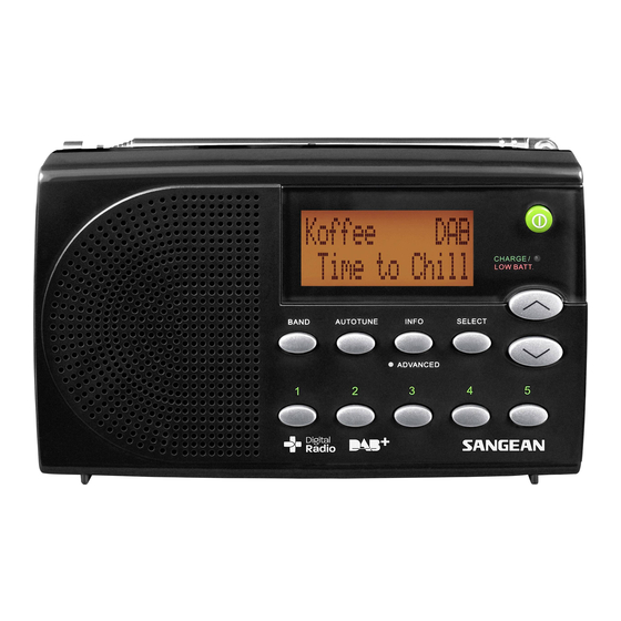 Sangean DPR-65 Bedienungsanleitung