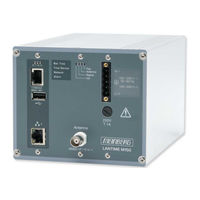 Meinberg LANTIME M150/GPS Technische Referenz