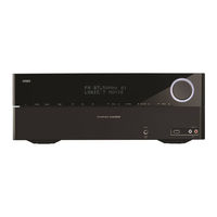 Harman Kardon AVR 170/230C Bedienungsanleitung