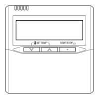 Fujitsu UTY-RNK-Serie Bedienungsanleitung